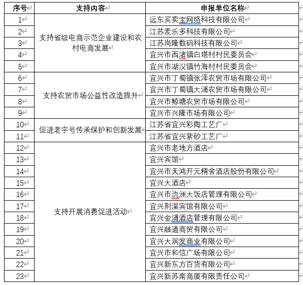 澳门永利皇宫官网