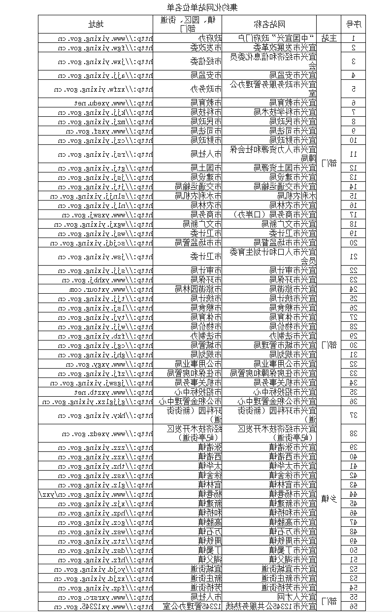 澳门永利皇宫官网