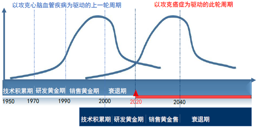 澳门永利皇宫官网
