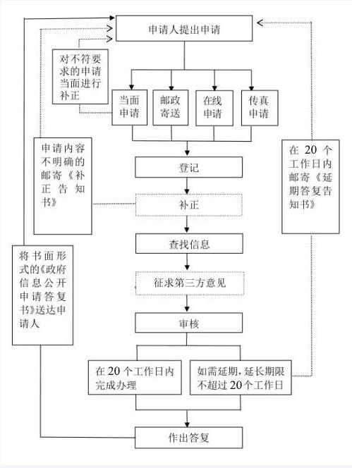 澳门永利皇宫官网