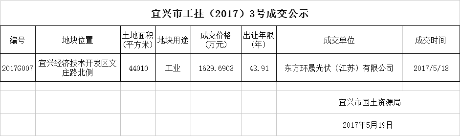 澳门永利皇宫官网