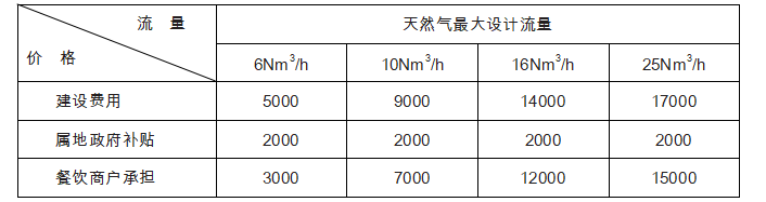 澳门永利皇宫官网