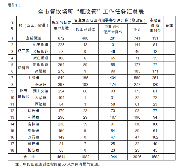 澳门永利皇宫官网