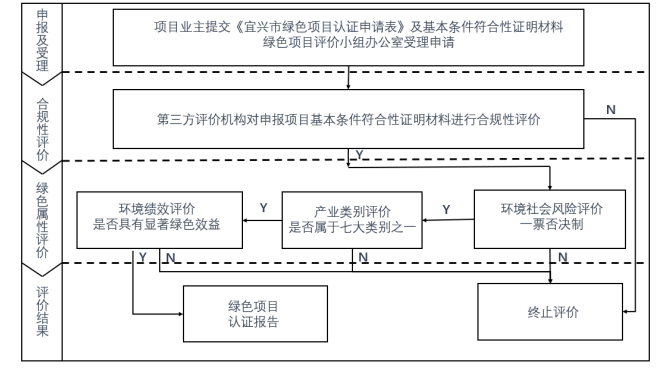 澳门永利皇宫官网