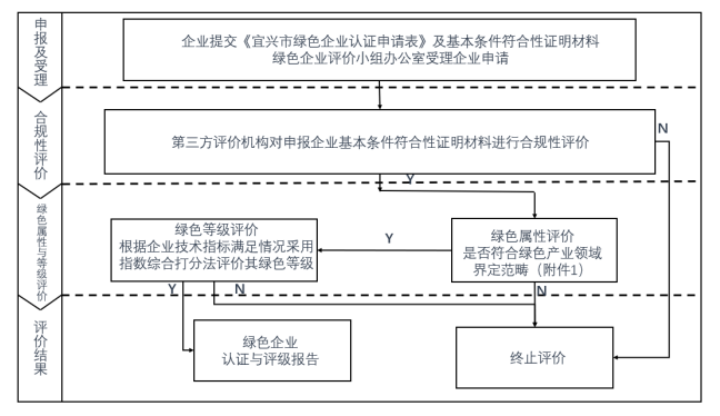 澳门永利皇宫官网