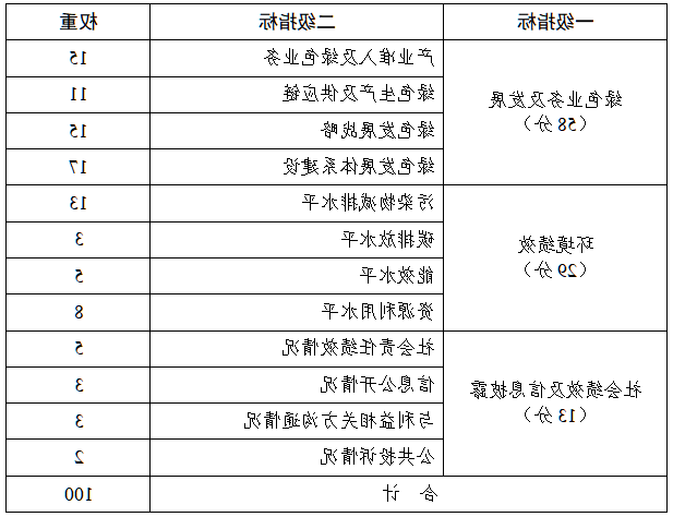 澳门永利皇宫官网