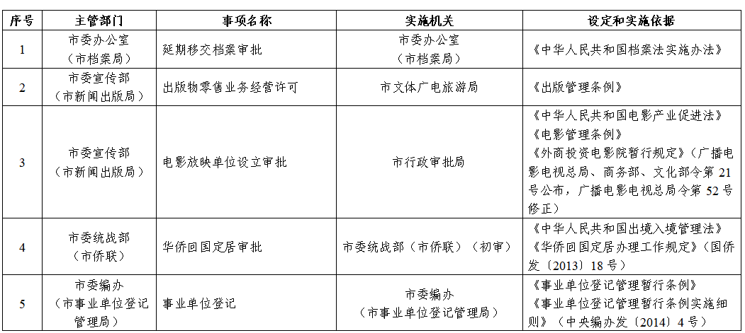 澳门永利皇宫官网