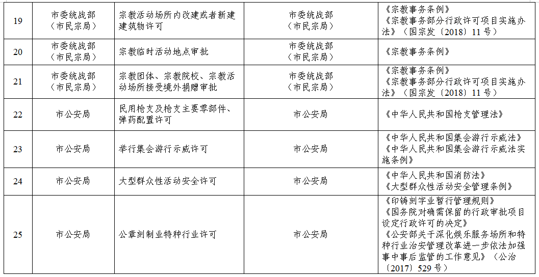 澳门永利皇宫官网
