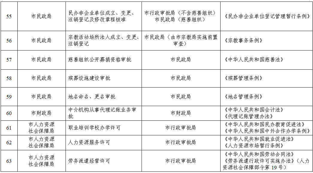 澳门永利皇宫官网