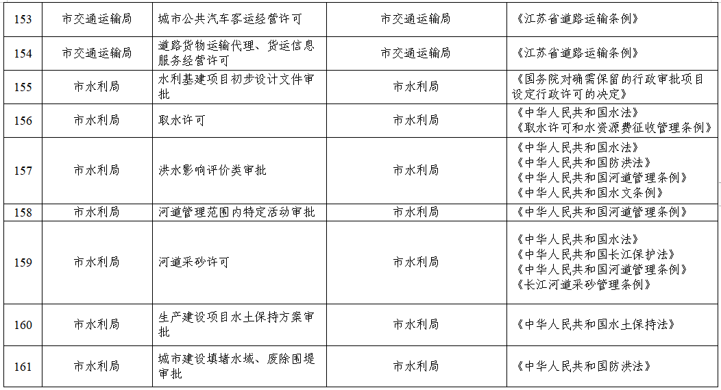 澳门永利皇宫官网