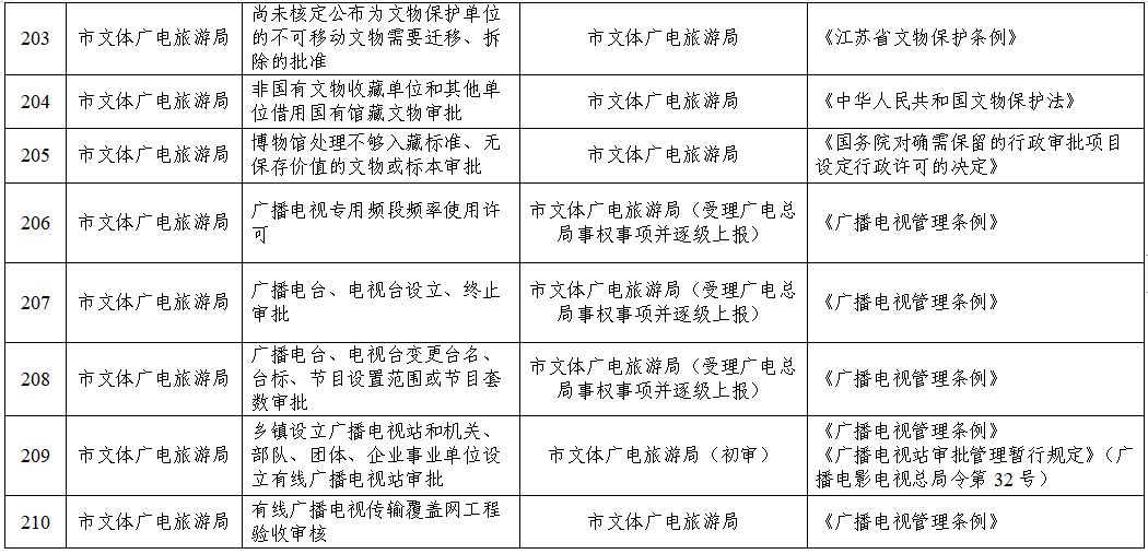 澳门永利皇宫官网