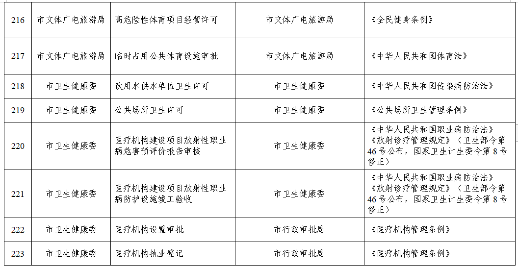 澳门永利皇宫官网