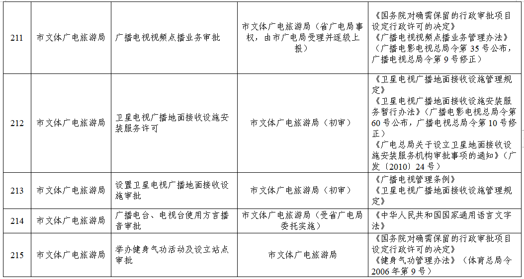 澳门永利皇宫官网