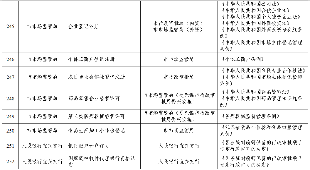 澳门永利皇宫官网