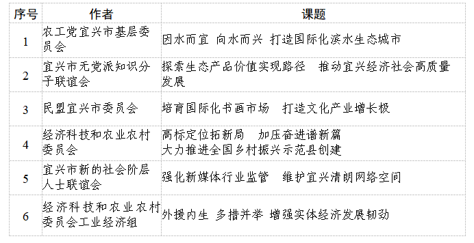 澳门永利皇宫官网