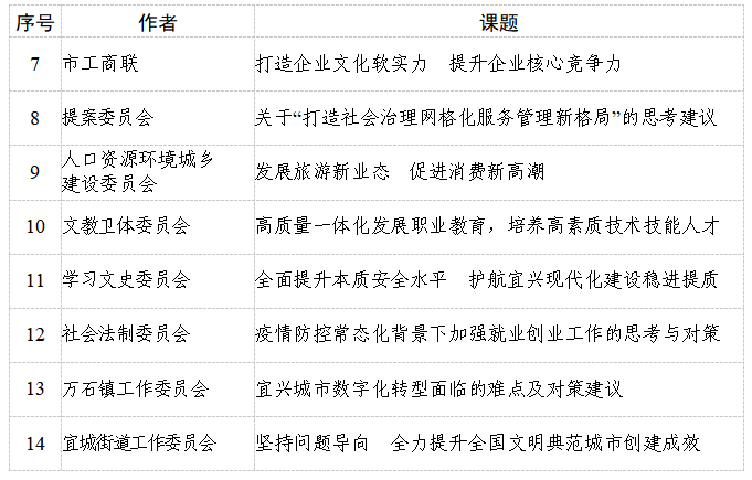 澳门永利皇宫官网