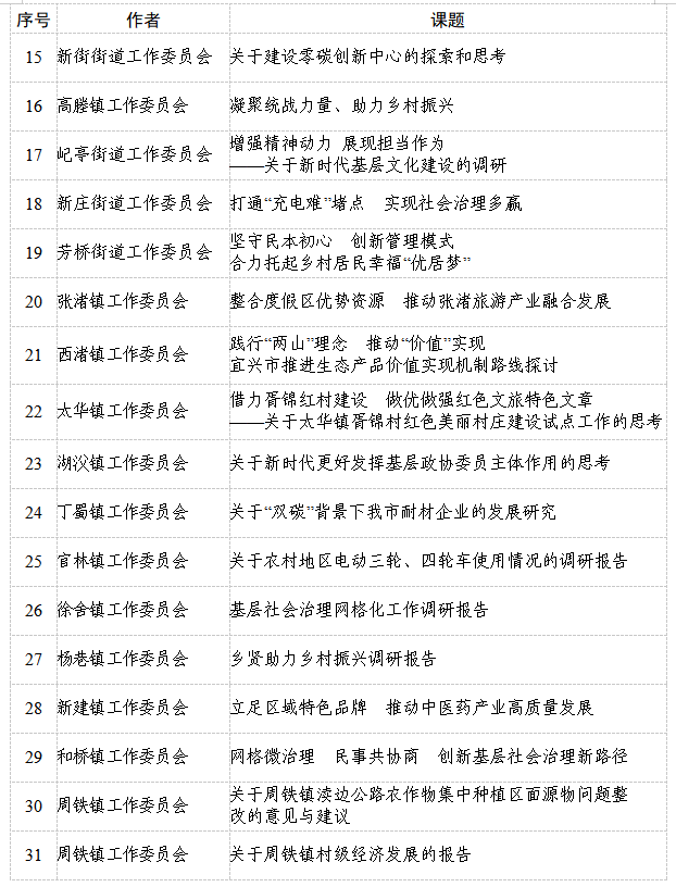 澳门永利皇宫官网