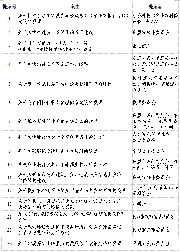 澳门永利皇宫官网