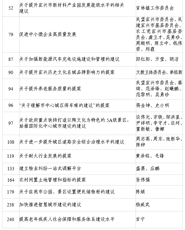 澳门永利皇宫官网