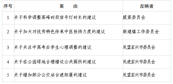 澳门永利皇宫官网