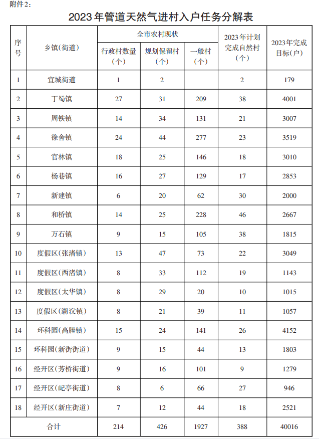 澳门永利皇宫官网