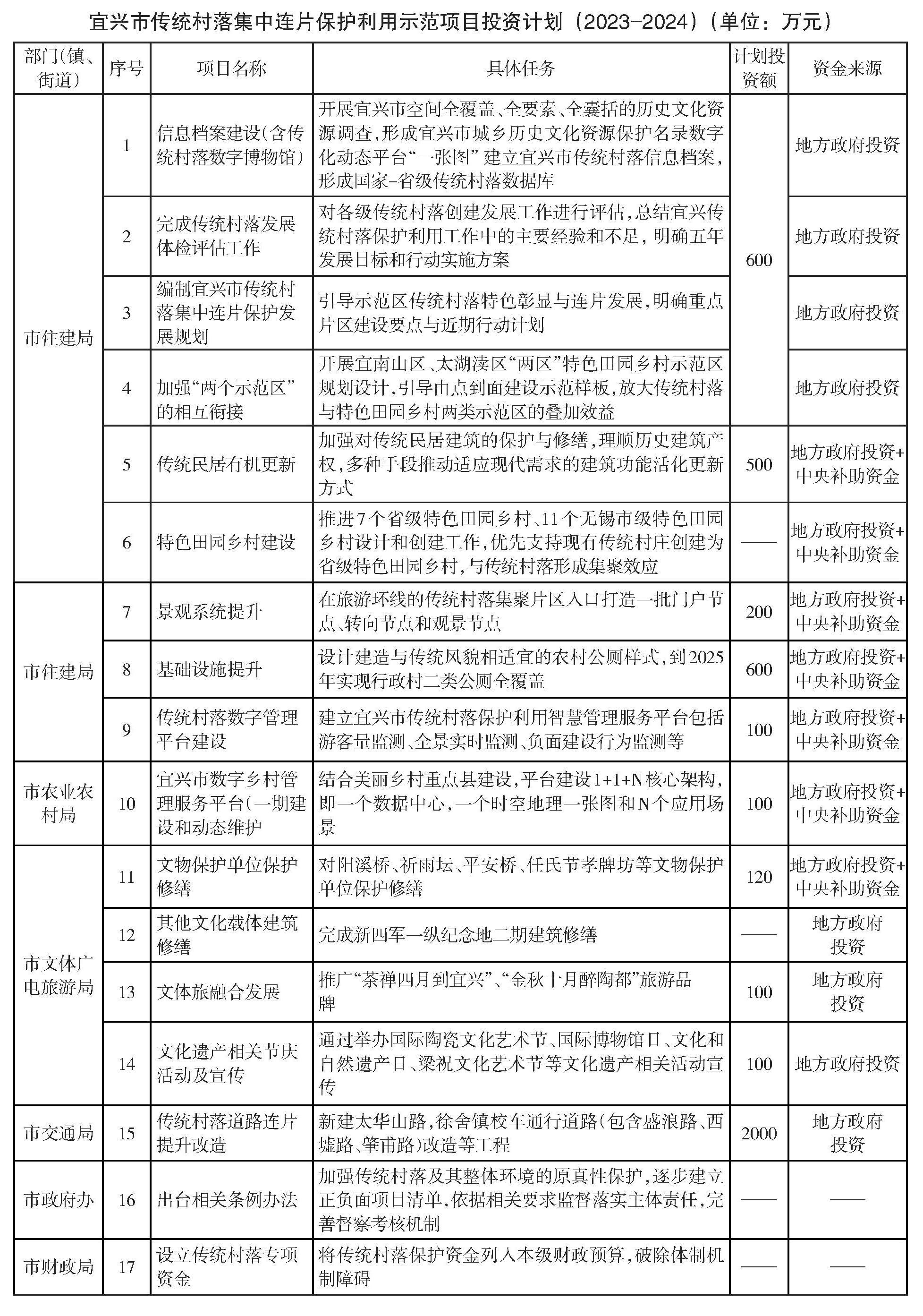 澳门永利皇宫官网