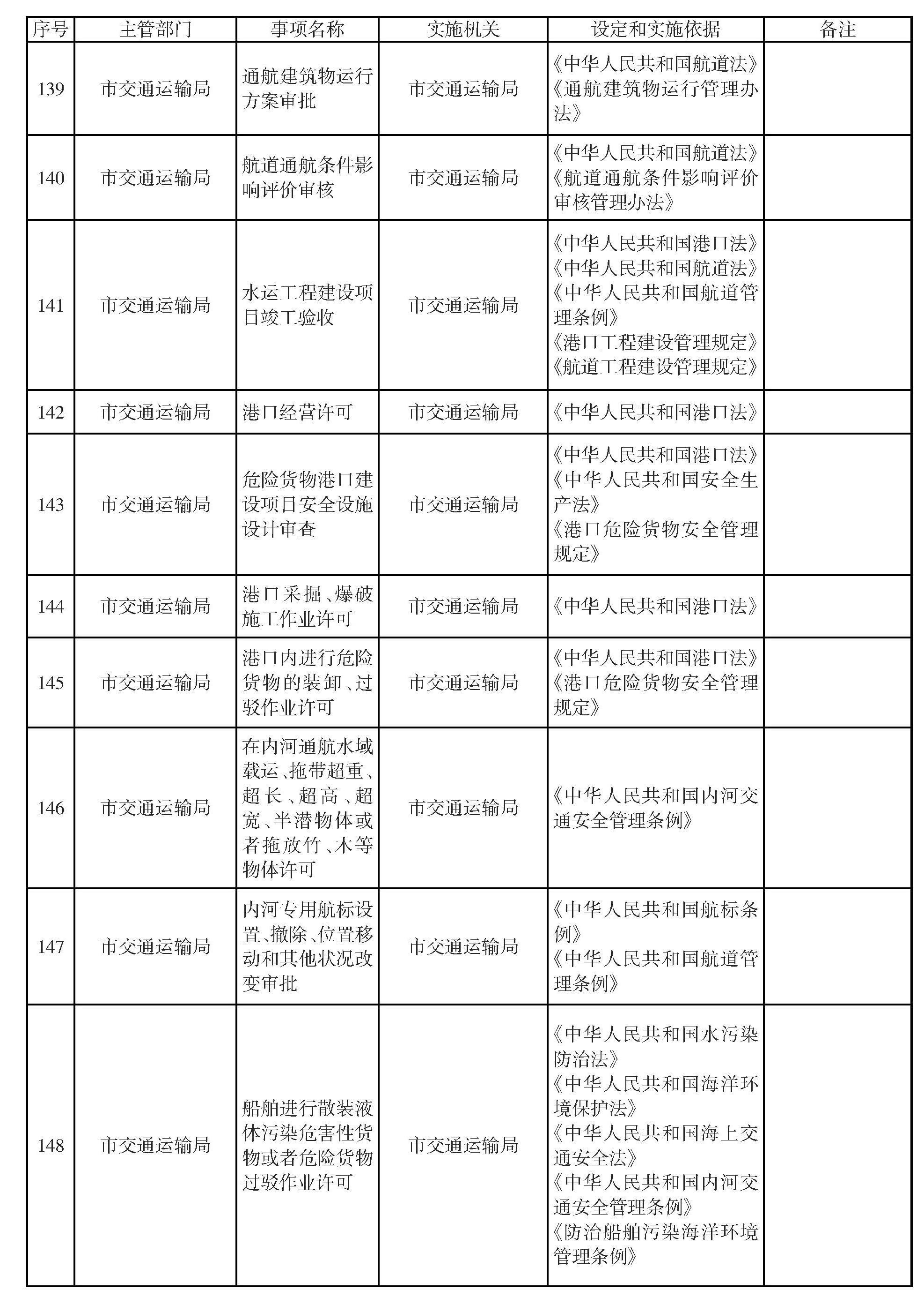 澳门永利皇宫官网