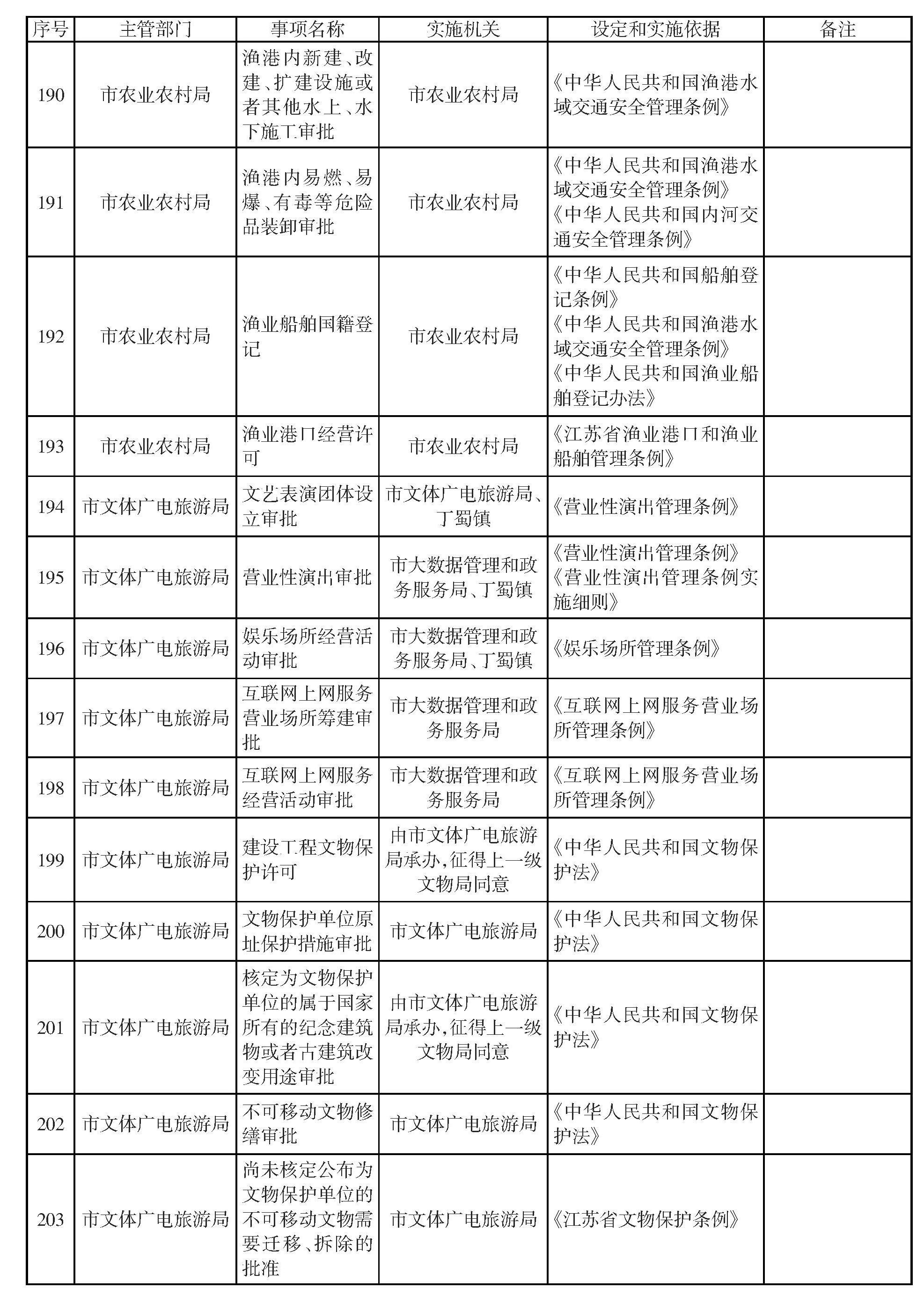 澳门永利皇宫官网
