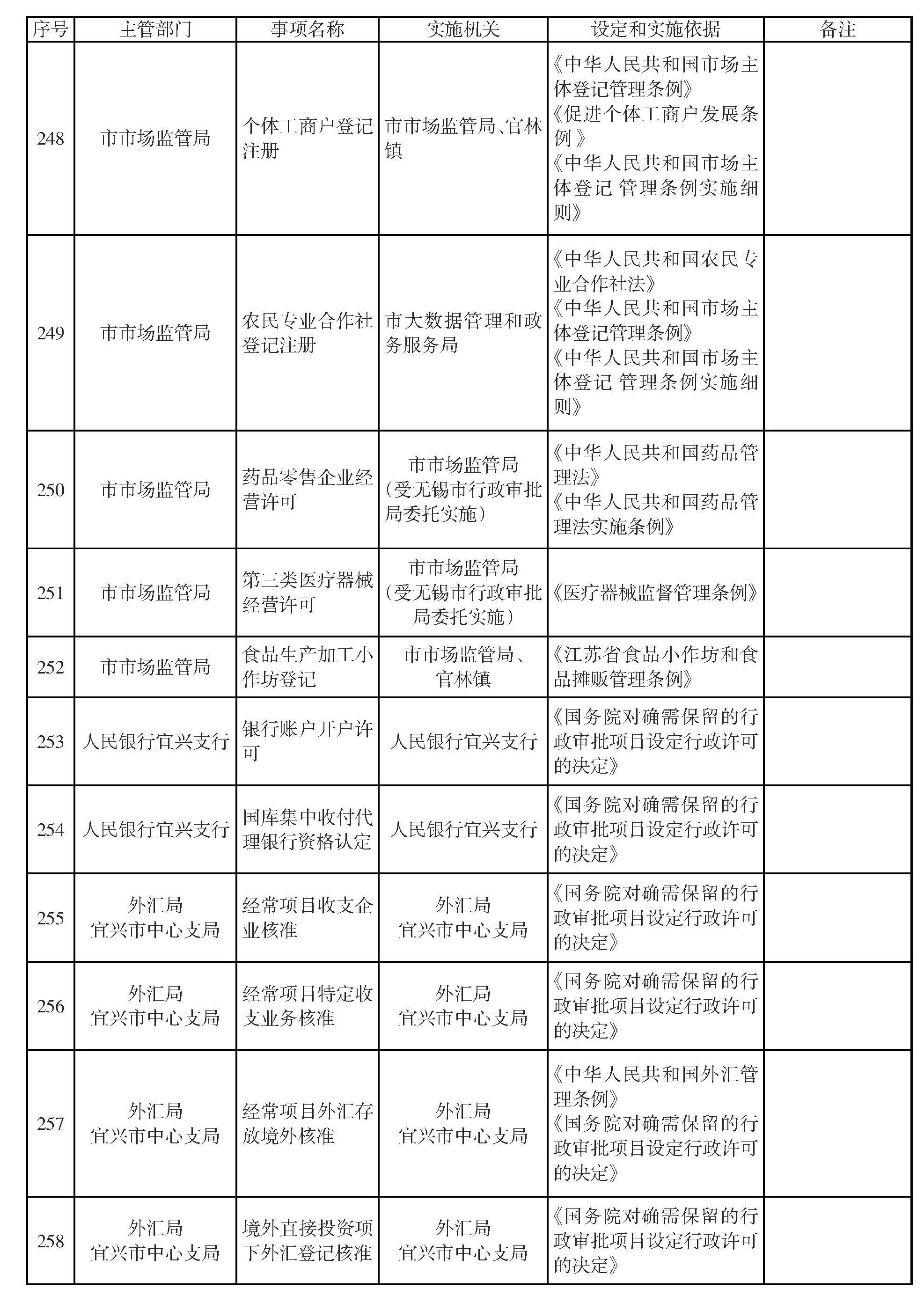 澳门永利皇宫官网