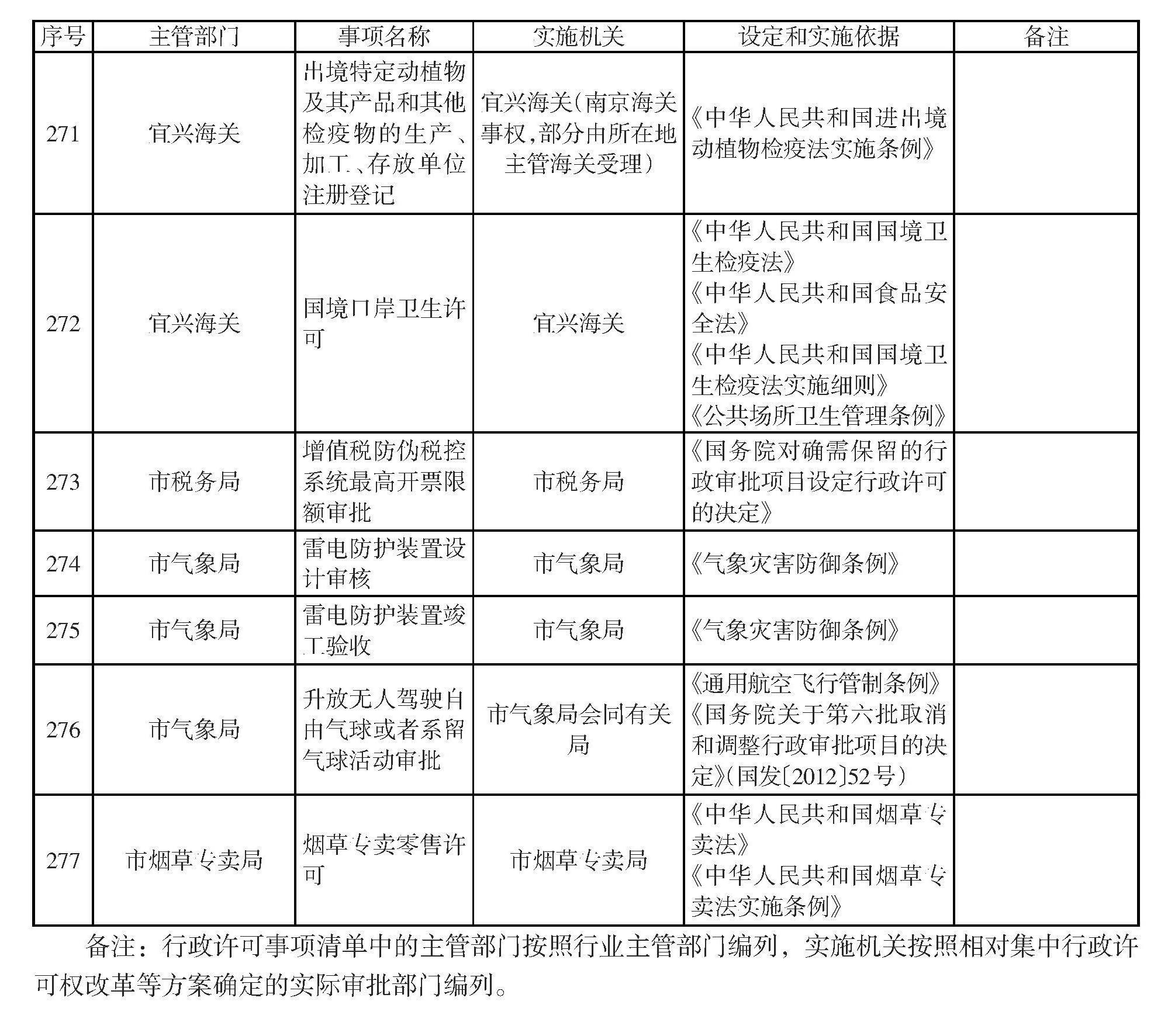 澳门永利皇宫官网