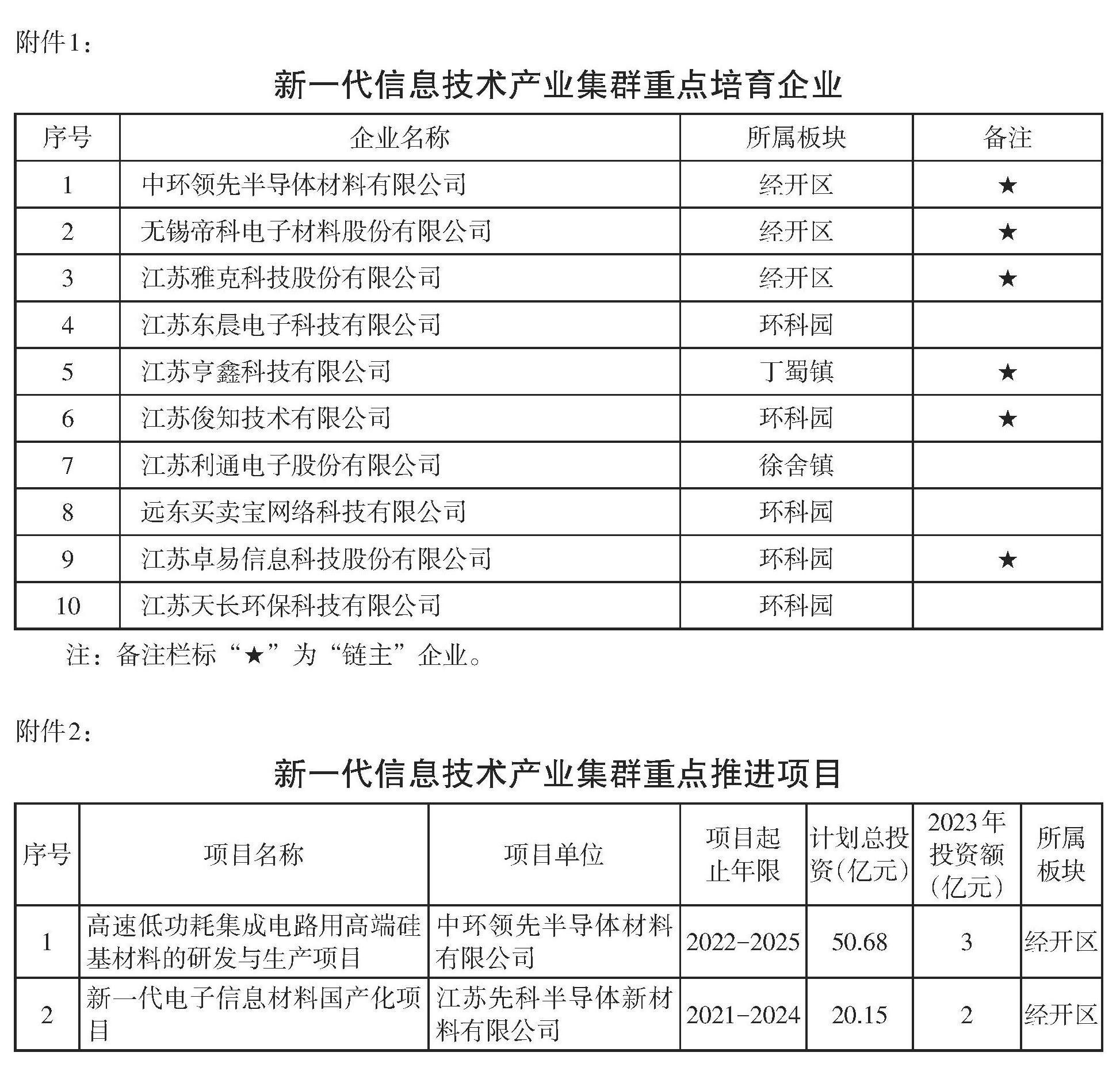 澳门永利皇宫官网