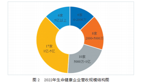 澳门永利皇宫官网