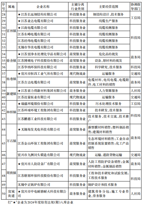 澳门永利皇宫官网