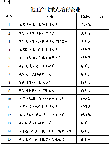 澳门永利皇宫官网