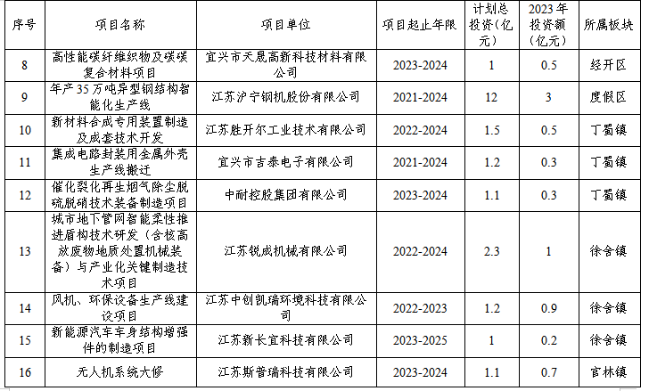 澳门永利皇宫官网