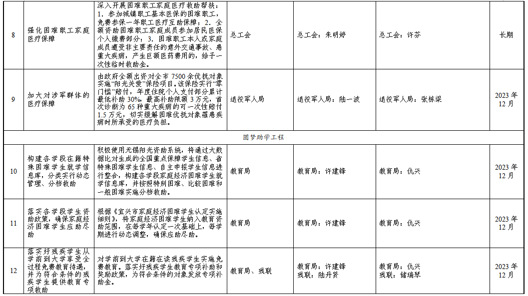 澳门永利皇宫官网