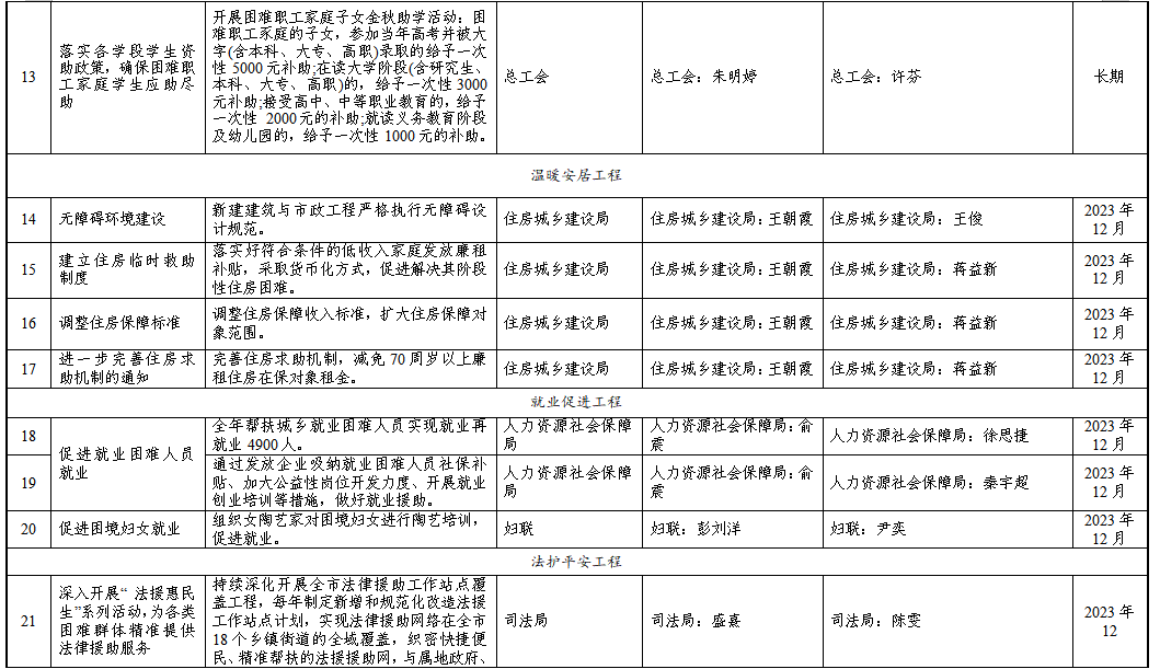 澳门永利皇宫官网