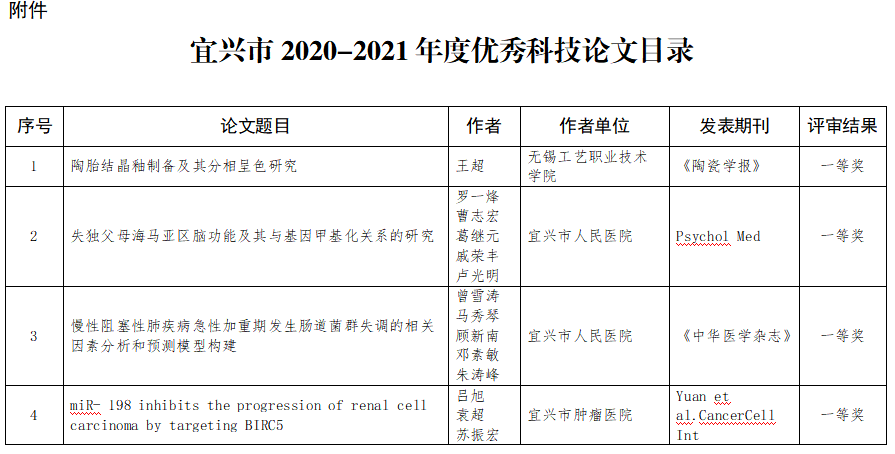 澳门永利皇宫官网