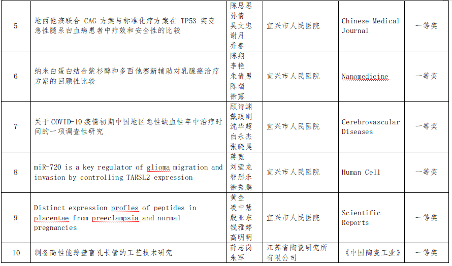 澳门永利皇宫官网