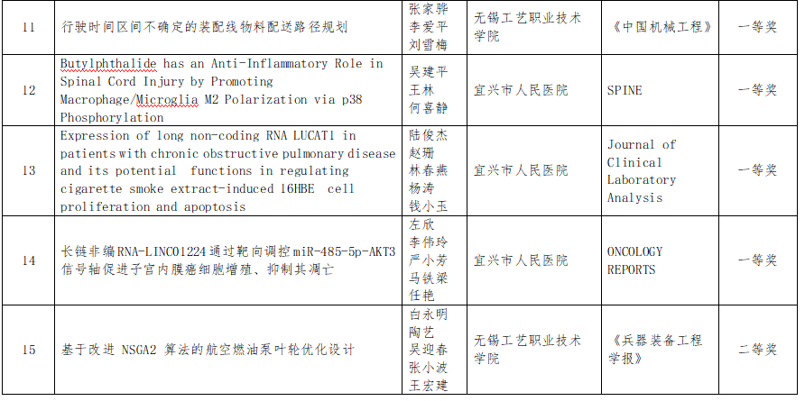 澳门永利皇宫官网