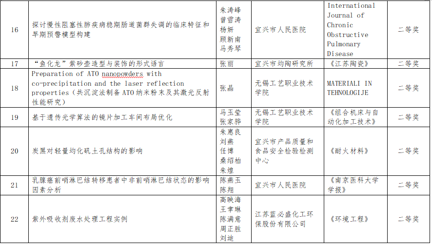 澳门永利皇宫官网