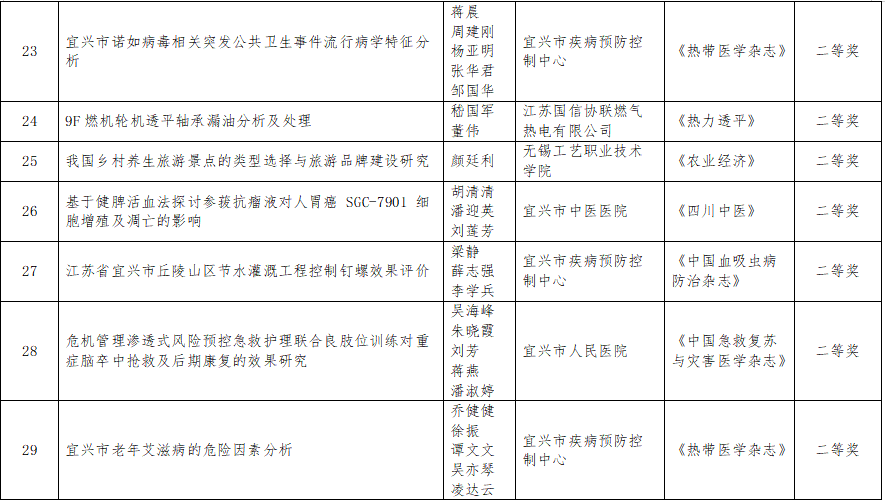 澳门永利皇宫官网