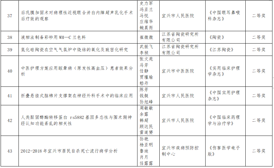 澳门永利皇宫官网