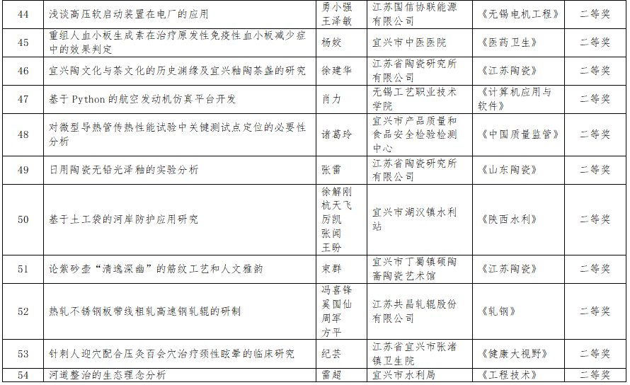 澳门永利皇宫官网
