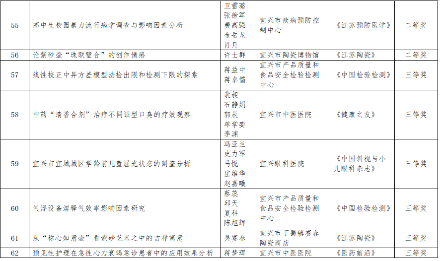 澳门永利皇宫官网