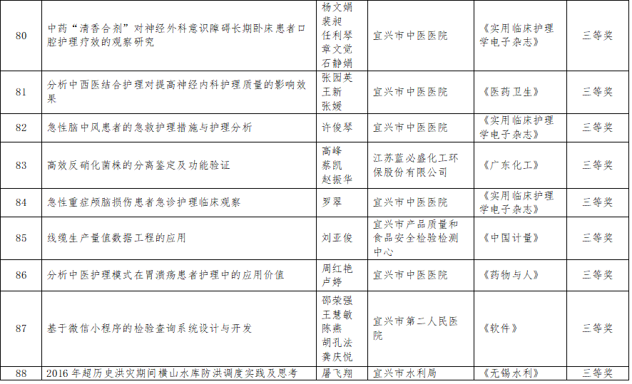澳门永利皇宫官网