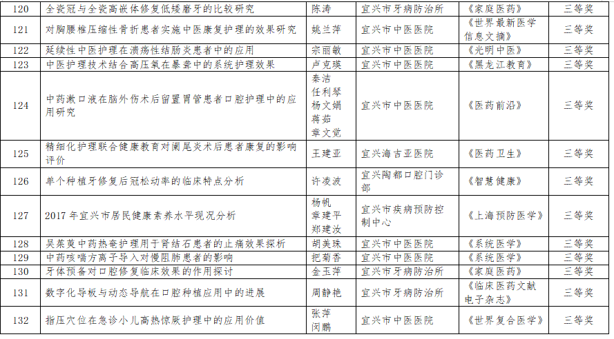 澳门永利皇宫官网