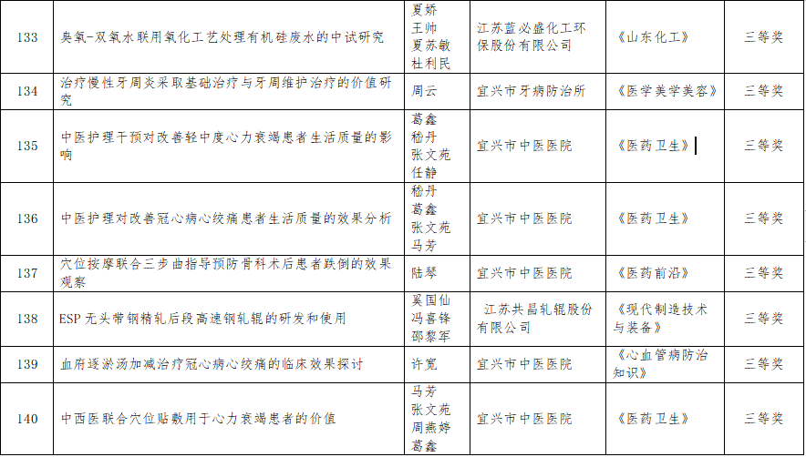 澳门永利皇宫官网