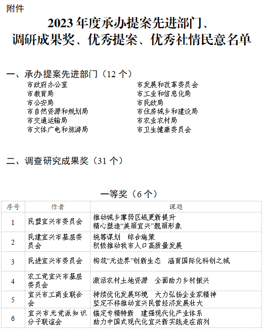 澳门永利皇宫官网
