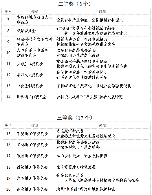 澳门永利皇宫官网